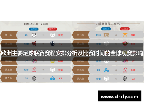 欧洲主要足球联赛赛程安排分析及比赛时间的全球观赛影响
